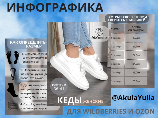Инфографика