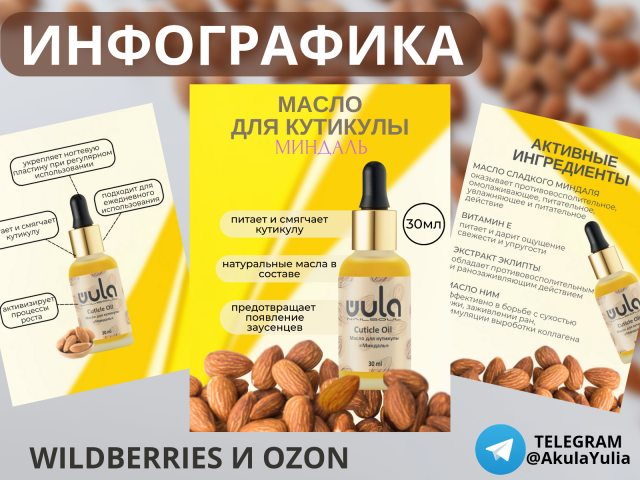 Инфографика