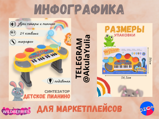 Инфографика