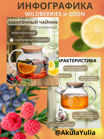 Инфографика