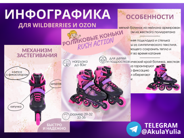Инфографика