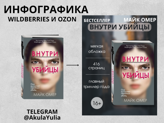 Инфографика