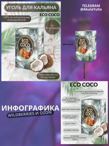 Инфографика