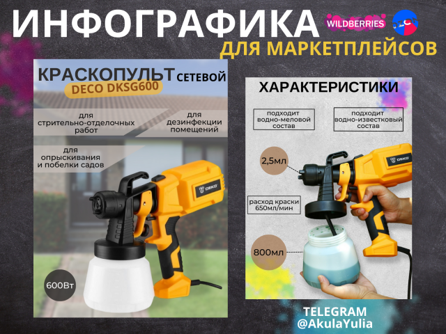 Инфографика
