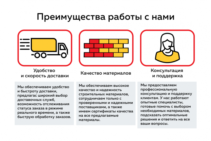 Баннер с иконками
