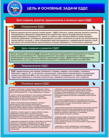 Дизайн стендов, информационных щитов, фирменного стиля, логотип
