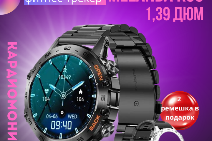 Инфографика для маркетплейсов