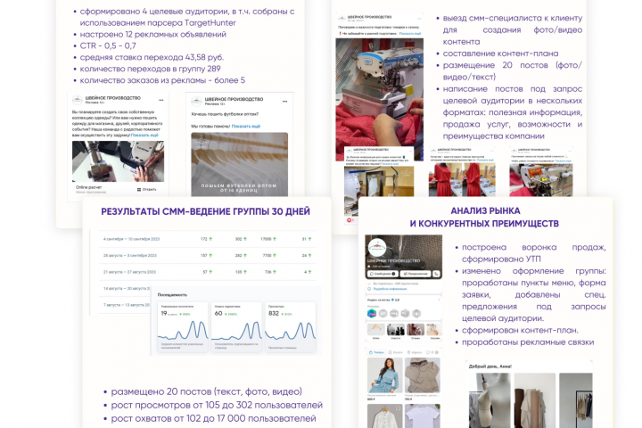 Настройка и ведение таргетированной рекламы