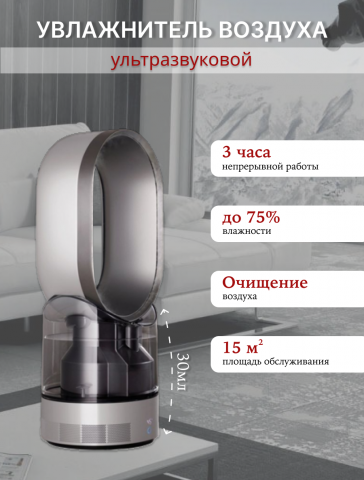 Инфографика увлажнитель воздуха