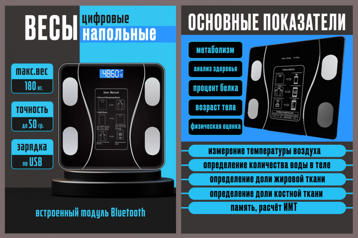 Карточка для Wildberries