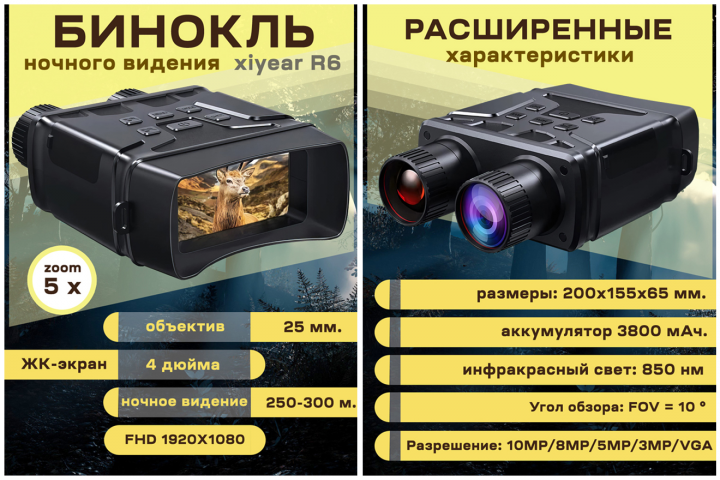 Карточка для Wildberries