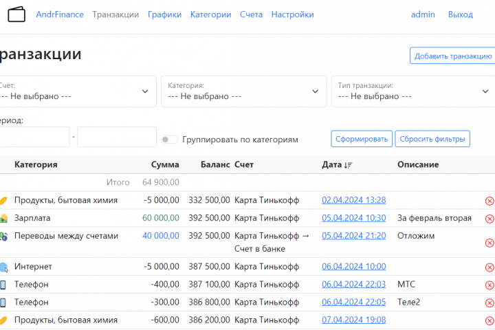 Домашняя бухгалтерия