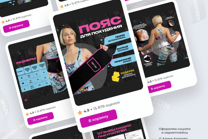 Инфографика для Wildberries