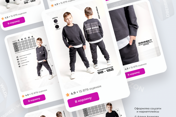 Инфографика для Wildberries