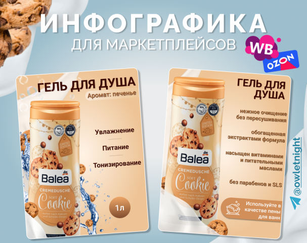 инфографика