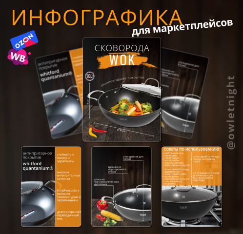 Инфографика