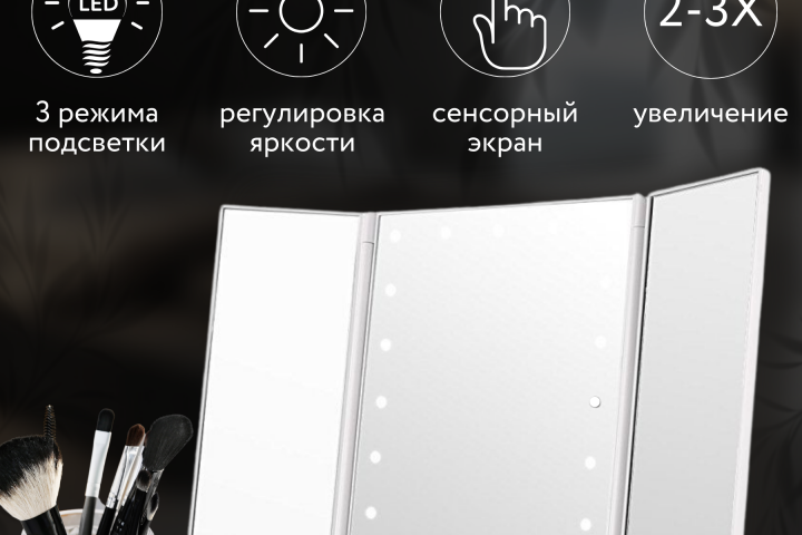 Инфографика