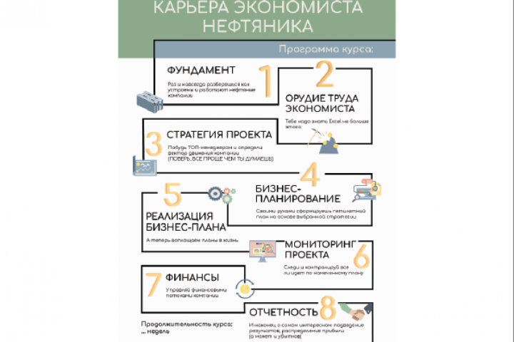 Инфографика для курса "Карьера экономиста нефтяника"