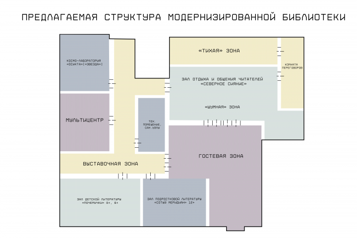 Инфографика-план библиотеки