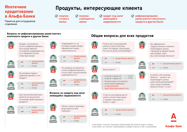Памятка