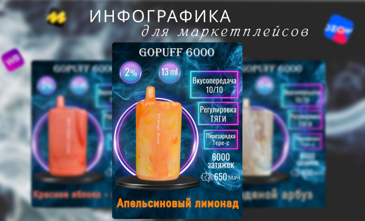 Инфографика