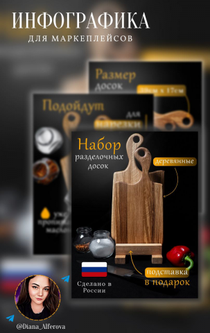 Инфографика. Разделочные доски