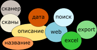 потоковое сканирование