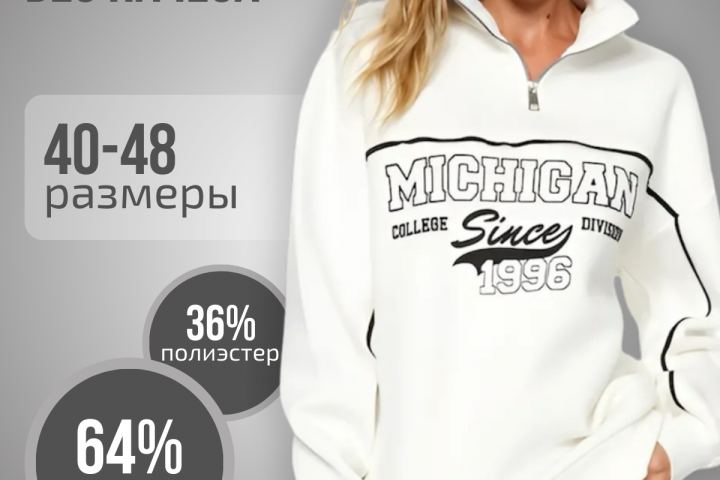 Инфографика для маркеплейсов