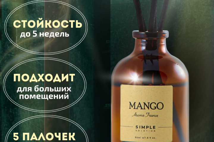 Инфографика для маркетплейсов