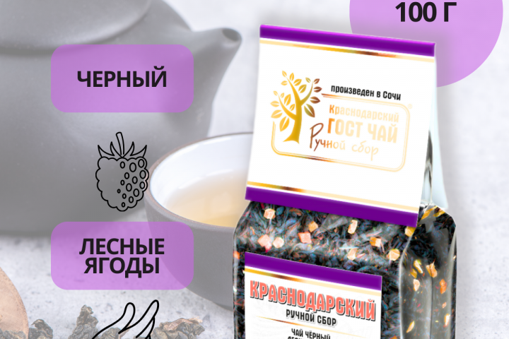 Дизайн карточек