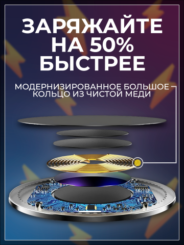 Слайд из Карточки Товара Wildberries
