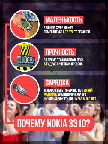 Слайд из Карточки Товара Wildberries