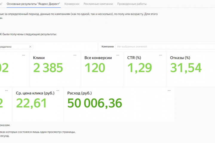 Отчет о проделанной работе