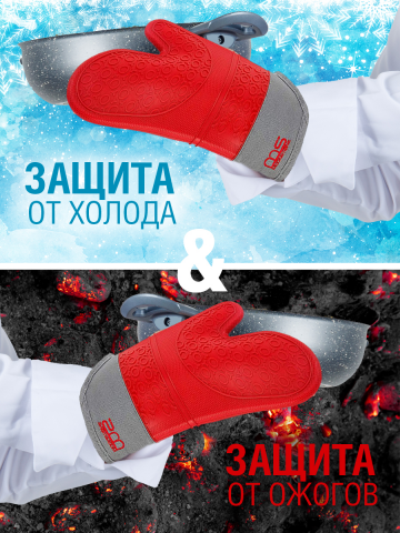 Оформление карточек для маркетплейсов
