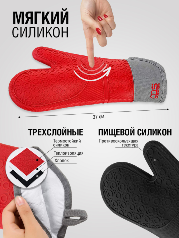 Оформление карточек для маркетплейсов