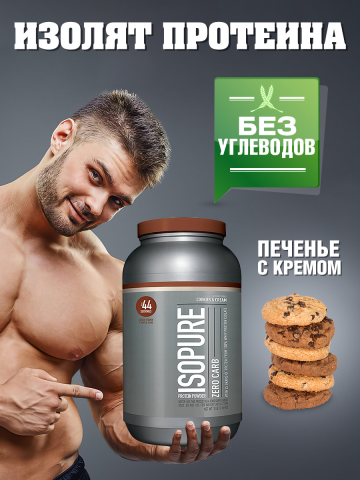 Оформление карточек для маркетплейсов