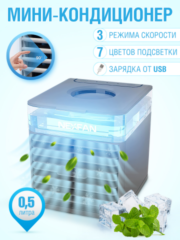 Оформление карточек для маркетплейсов