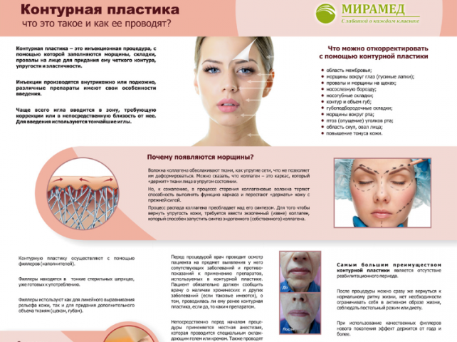 Инфо-плакаты для косметологической клиники (г. Владивосток)