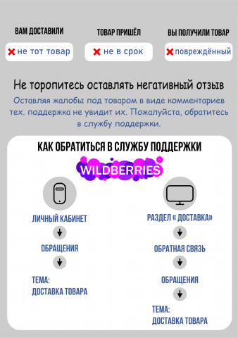 карточка WB