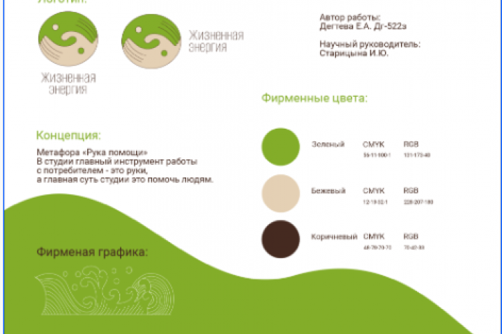 Студия заботы о теле и душе "Жизненная энергия"
