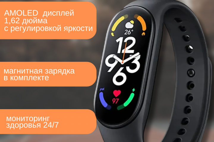 Инфографика фитнес браслета