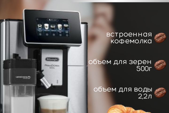 Инфографика для кофе машины 2