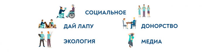 Обложка социальной сети