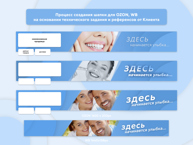 Шапка профиля OZON