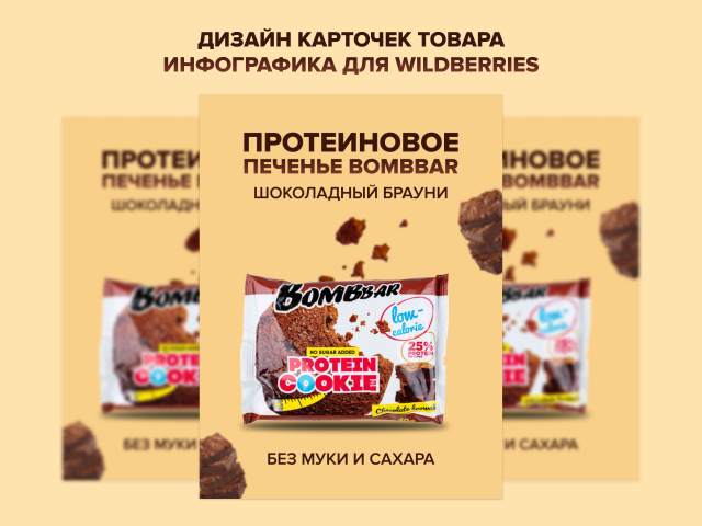 Дизайн карточки товара. Инфографика для маркетплейсов