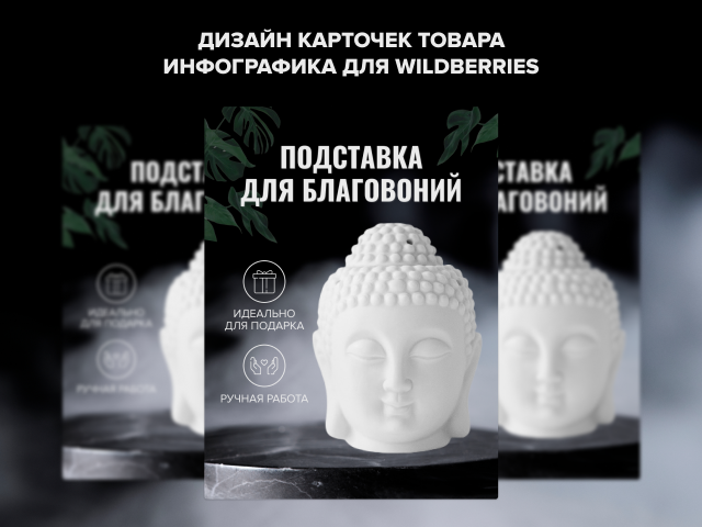 Дизайн карточки товара. Инфографика для маркетплейсов