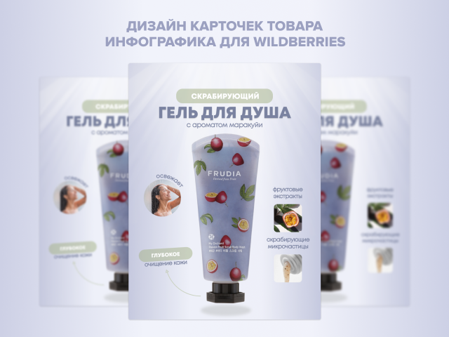 Дизайн карточки товара. Инфографика для маркетплейсов.