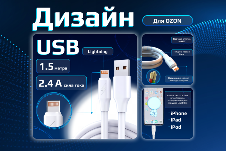 Дизайн карточки для OZON