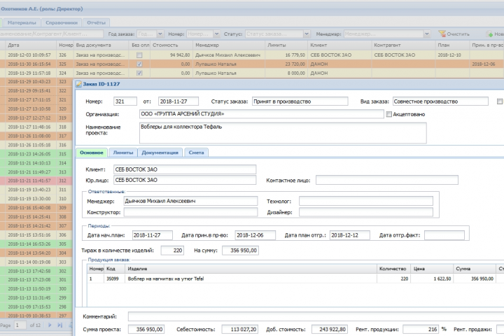 ERP система управление предприятием