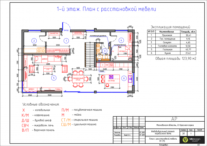Планировочное решение для каркасного дома. 1-й этаж